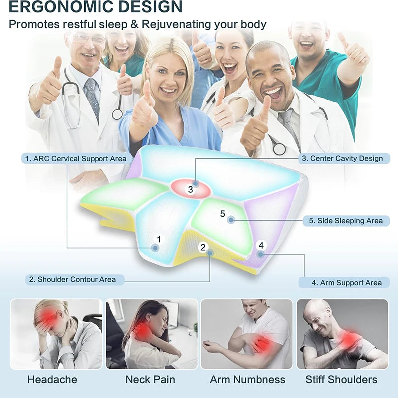 2‑in‑1 Ergonomic Memory Foam Cervical Pillow – Contoured Neck Support