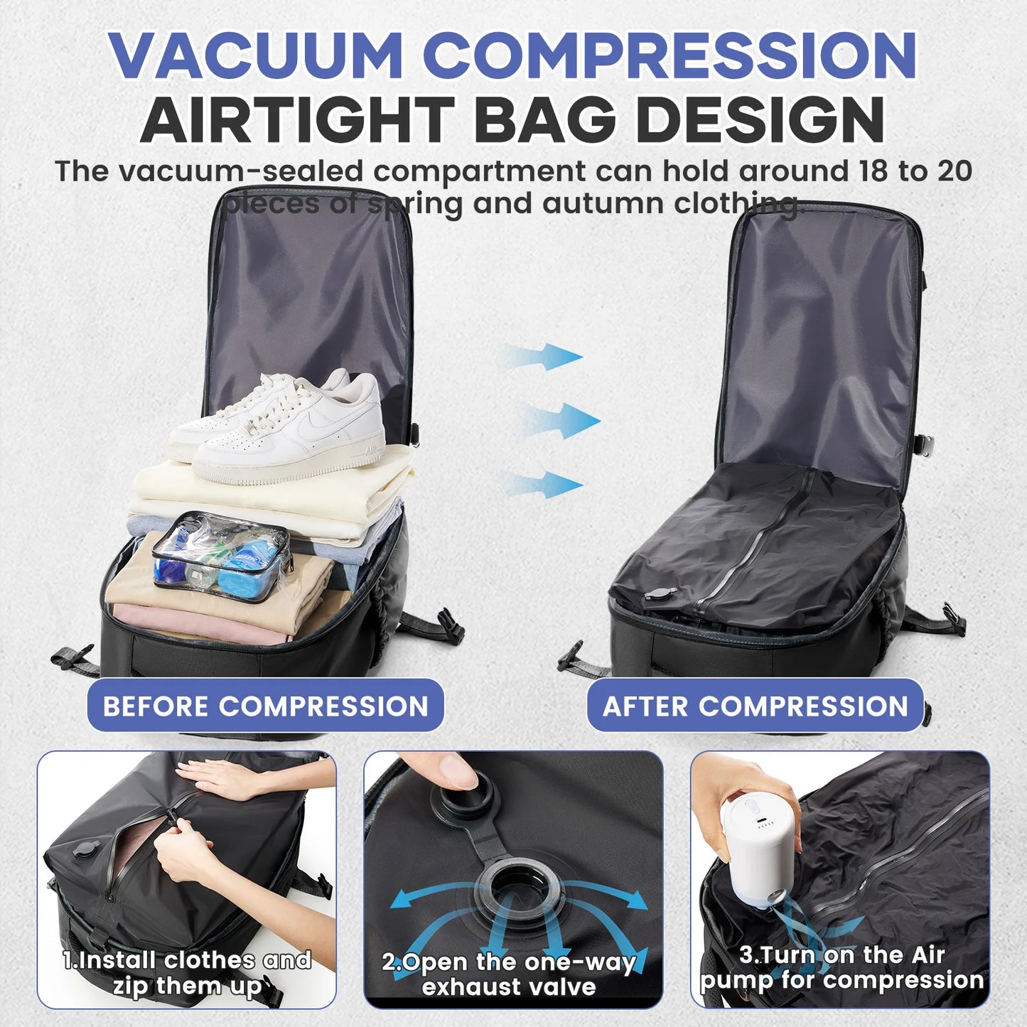 Men’s Expandable Vacuum Compression Travel Backpack – 15.6” Laptop Bag & Cabin-Friendly Carry-On (Ryanair 40x20x25cm)