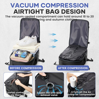 Men’s Expandable Vacuum Compression Travel Backpack – 15.6” Laptop Bag & Cabin-Friendly Carry-On (Ryanair 40x20x25cm)